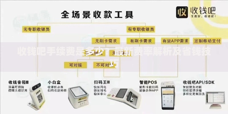 收钱吧手续费是多少？最新费率解析及省钱技巧