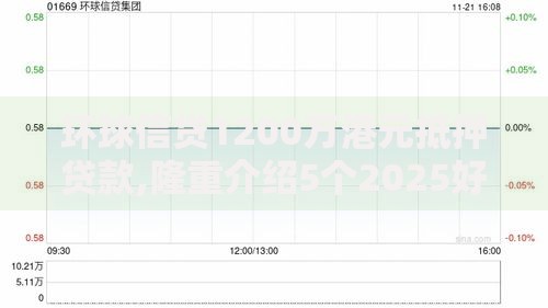 环球信贷1200万港元抵押贷款,隆重介绍5个2025好下款的网贷平台