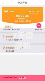 7天借款的口子秒到的熊猫有钱,简单汇总5个能借钱的平台