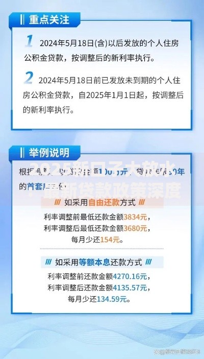 2025新口子大放水：最新贷款政策深度解析