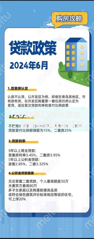 2025新口子大放水：最新贷款政策深度解析