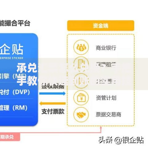 承兑汇票怎么兑换？手把手教你快速到账的实用技巧