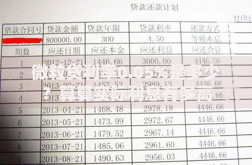 微粒贷利率0.05%是多少？算算实际利息有多高