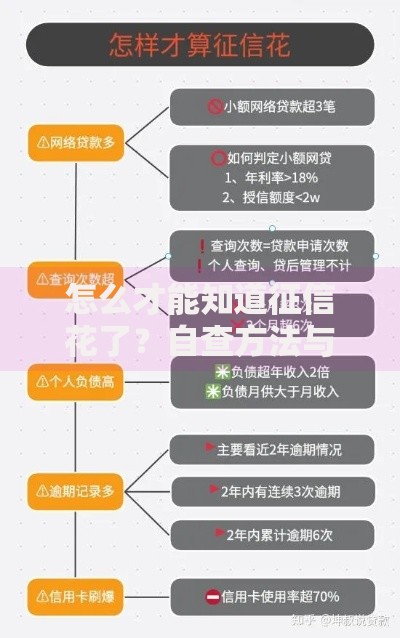 怎么才能知道征信花了？自查方法与修复指南
