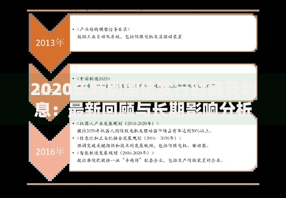 2020年特别国债发行时间及利息：最新回顾与长期影响分析