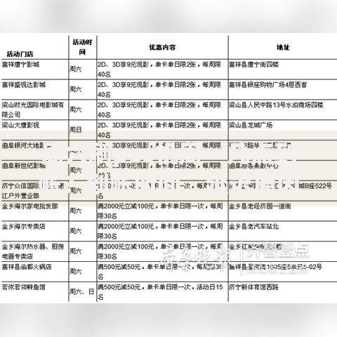 周六刷pos机周一几点到账？到账时间、延迟原因及应对技巧全解析