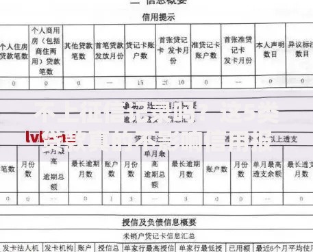不上征信记录吗？这5类贷款真的不影响信用报告！