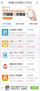 贷款口子网站有哪些？如何选择正规平台