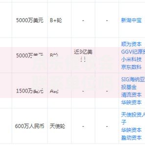 京东催收会联系单位吗？合法流程与应对策略解析