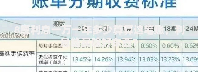 8厘利息一万一年多少算算这笔账，利息能买啥好东西？