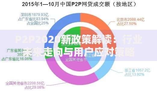 P2P2020新政策解读：行业未来走向与用户应对策略