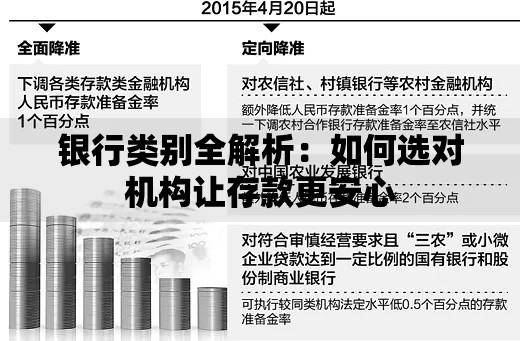 银行类别全解析：如何选对机构让存款更安心