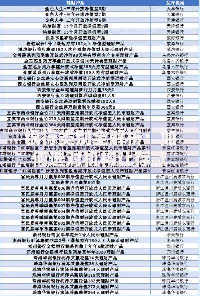 银行类别全解析：如何选对机构让存款更安心