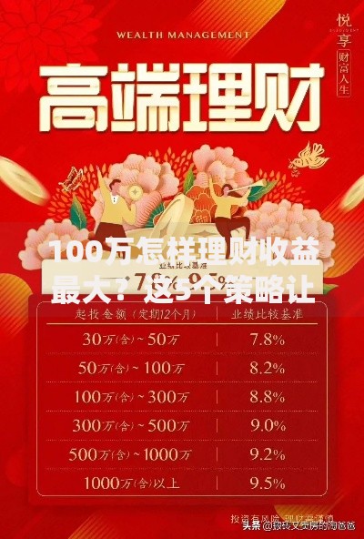 100万怎样理财收益最大？这5个策略让钱生钱更轻松