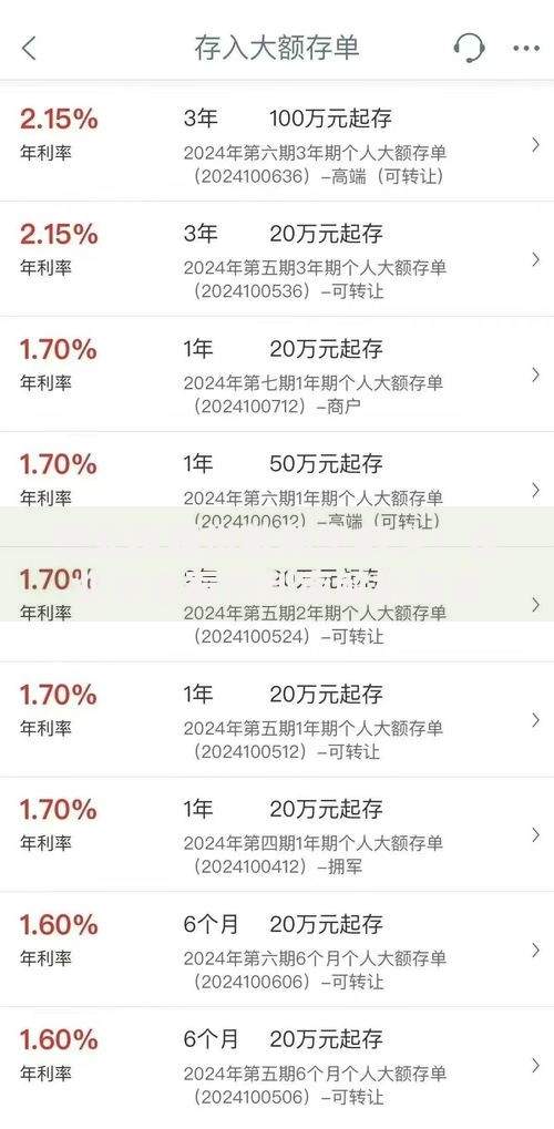 营业执照贷款利息多少？企业主必看的利率解析与省钱技巧