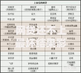 网贷还不上最坏结果影响孩子吗,简单汇总5个不征信和大数据的短期网贷适合58岁的平台