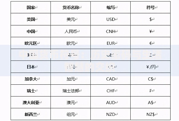 中国货币符号：历史密码与生活智慧的交织