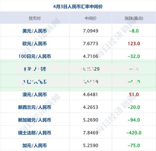 2024下款的网贷,值得收藏的5个汽车贷款平台排名不分先后前十