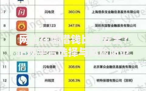网上在哪借钱比较安全？正规平台选择与风险防范指南