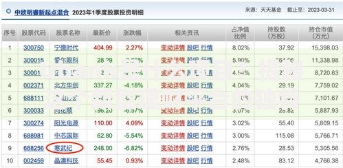 Ubank是什么项目？揭秘这个新型理财平台的独特玩法
