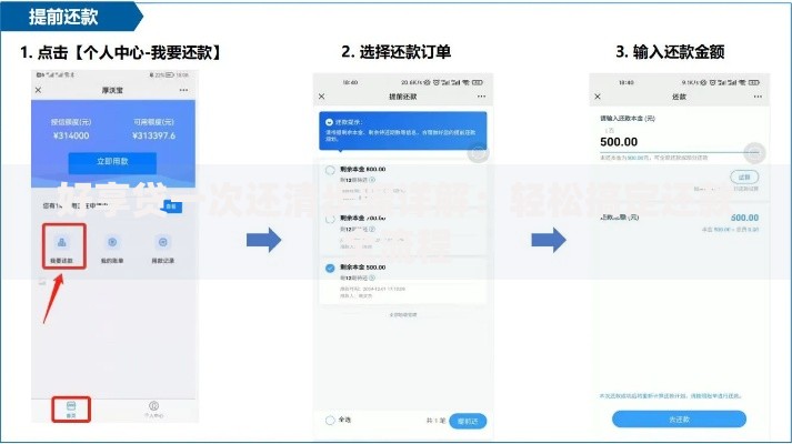 好享贷一次还清步骤详解：轻松搞定还款全流程