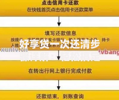 好享贷一次还清步骤详解：轻松搞定还款全流程