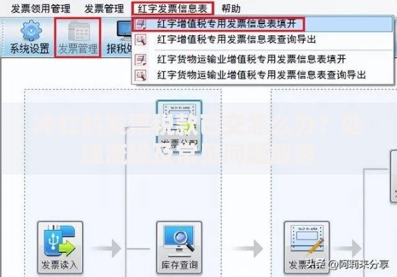 冲红的发票税款已交怎么办？处理流程及常见问题解答