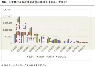 建行装修贷款划算吗？五大核心维度深度解析