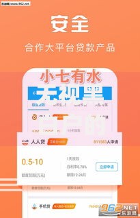 无视黑白户的贷款app真实测评与避坑指南