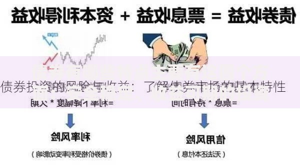 债券有哪些特点主要有这四个方面：安全稳定、收益可期的投资选择