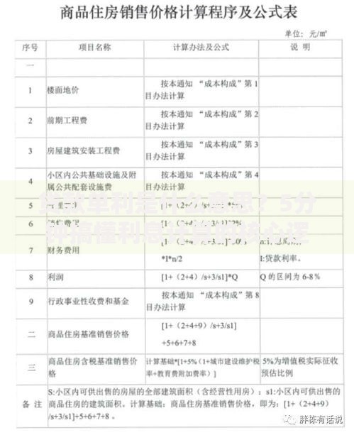 贷款单利是什么意思？5分钟搞懂利息计算的核心逻辑