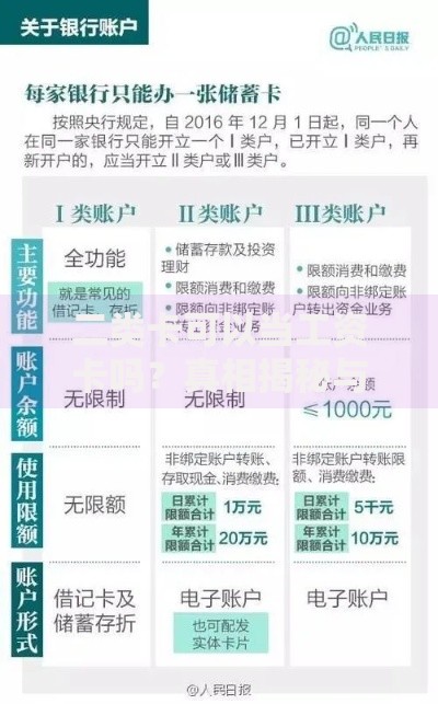 二类卡可以当工资卡吗？真相揭秘与使用注意事项
