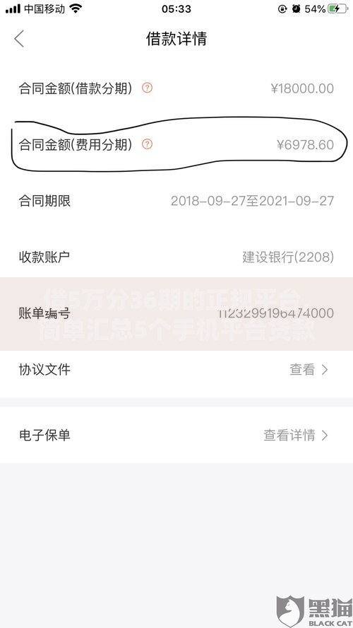 借5万分36期的正规平台,简单汇总5个手机平台贷款合法吗