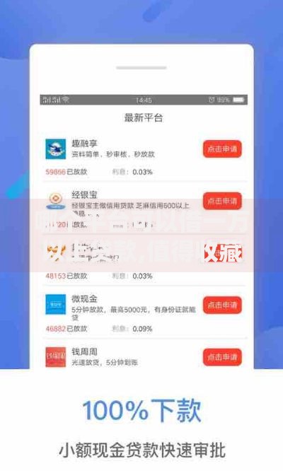 哪个平台可以借一万以上贷款,值得收藏的5个放款快的贷款平台 哪个平台可以借一万以上贷款,值得收藏的5个放款快的贷款平台