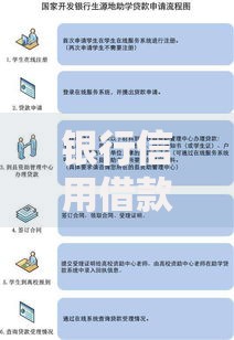 银行信用借款新口子如何申请?最新条件与流程详解 银行信用借款新口子如何申请?最新条件与流程详解