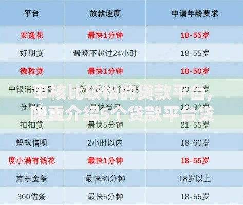 审核比较松的贷款平台,隆重介绍5个贷款平台贷款