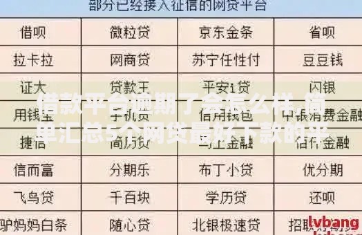 不上征信口子怎么贷款？申请流程与风险解析