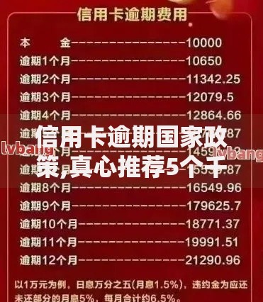 信用卡逾期国家政策,真心推荐5个千元网贷口子必下的