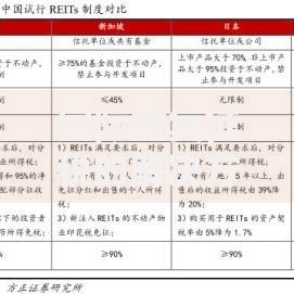 国际重复征税的解决方法有哪些？这3招帮你轻松应对