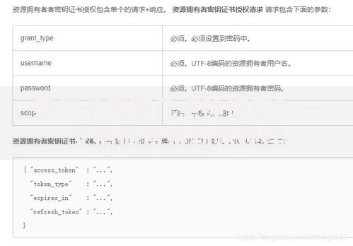 银行卡限额几点钟恢复？一文搞懂资金到账规律