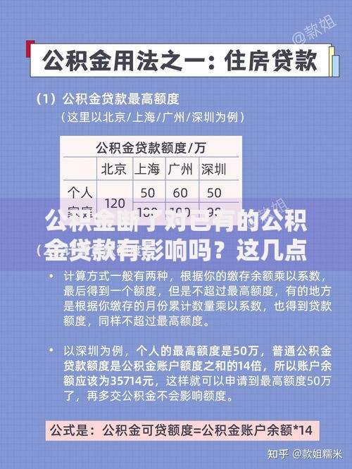 公积金断了对已有的公积金贷款有影响吗？这几点必须了解