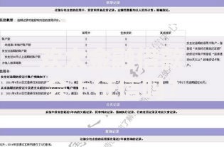 欢太金融借款会上征信吗？用户必知的信用影响解析