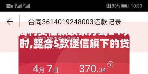高利贷借款联系方式24小时,整合5款捷信旗下的贷款平台