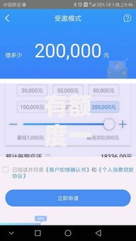 有额度一定能下款的口子？揭秘额度背后的放款真相