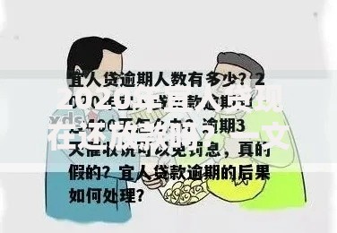 2020年宜人贷现在还放款吗？一文说清现状与注意事项