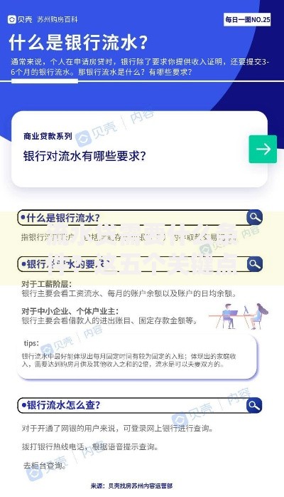 流水贷需要什么条件？这五个关键点帮你轻松搞定申请