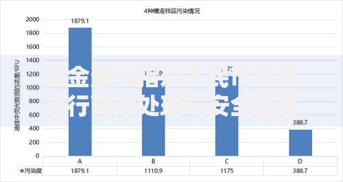 现金清分指对人民币现金进行高效处理与安全管理