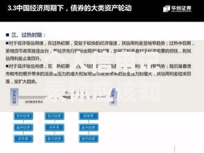 个人信用记录你应该知道的四件事这波干货建议收藏