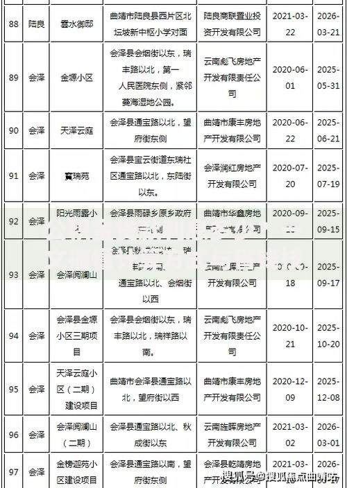 公积金贷款利息多少？一文搞懂计算方式与省钱技巧