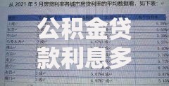 公积金贷款利息多少？一文搞懂计算方式与省钱技巧